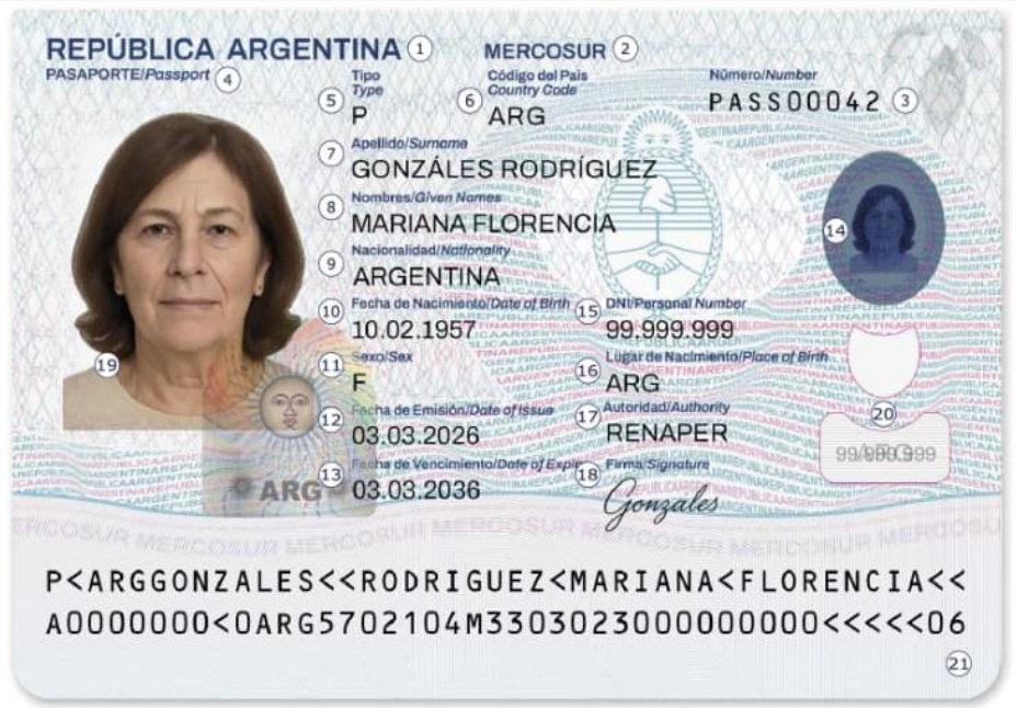 Nuevo pasaporte argentino