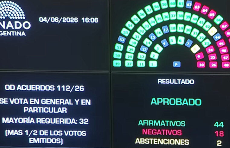 El Senado aprobó el pliego de la jueza Michelli: Patricia Bullrich desafió a Milei en vivo, rompió el bloque y la Justicia quedó al borde del colapso