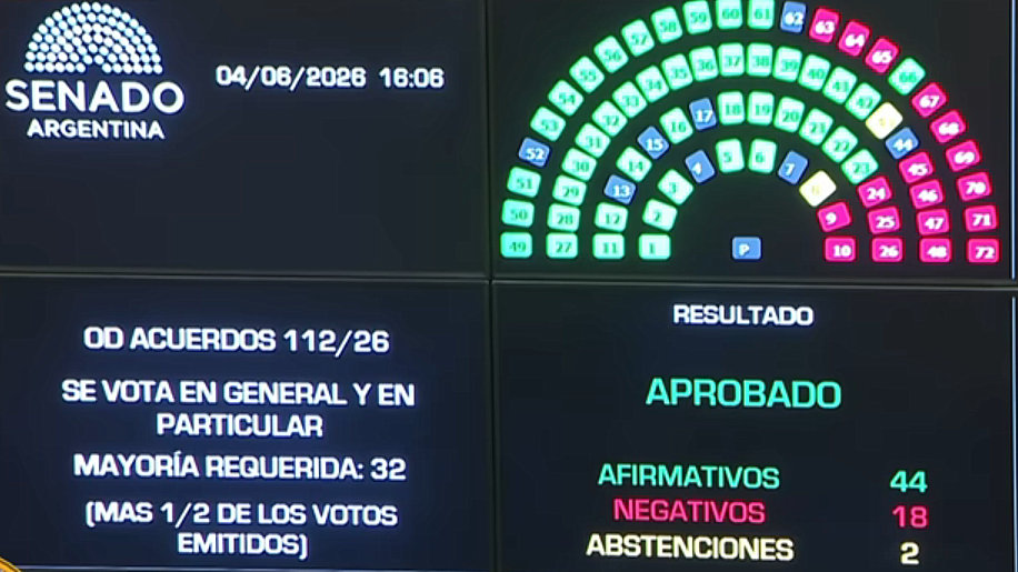 Senado